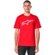 Foto 2 de CAMISETA ALPINESTARS AGELESS 2.0 CSF ROJO