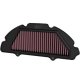 Foto 1 de FILTRO AIRE K&N SUZUKI GSX-S 950  SU-9921
